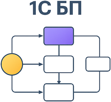 Диагностика и техническая поддержка 1С:Бухгалтерия предприятия КОРП